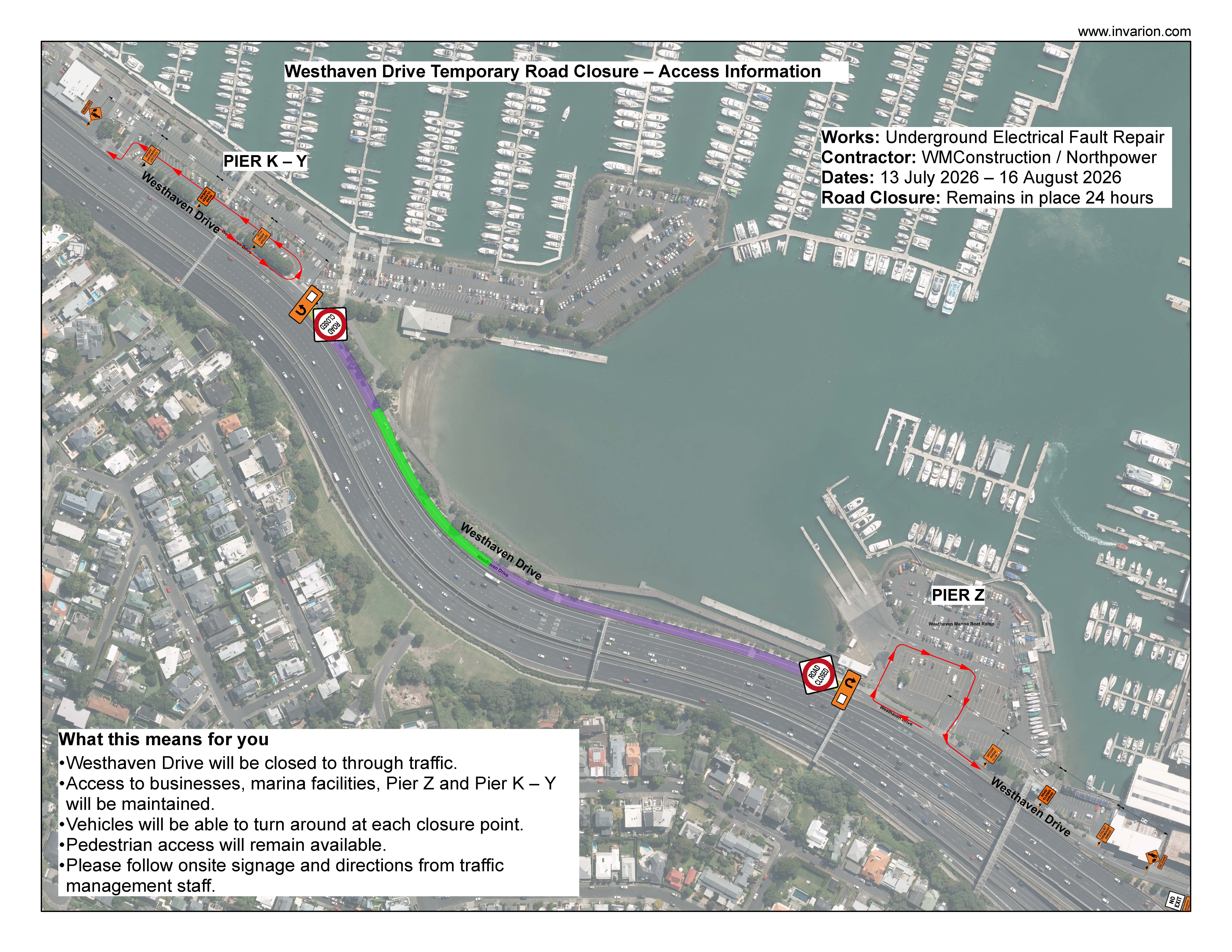 4948 Stakeholder Closure Map